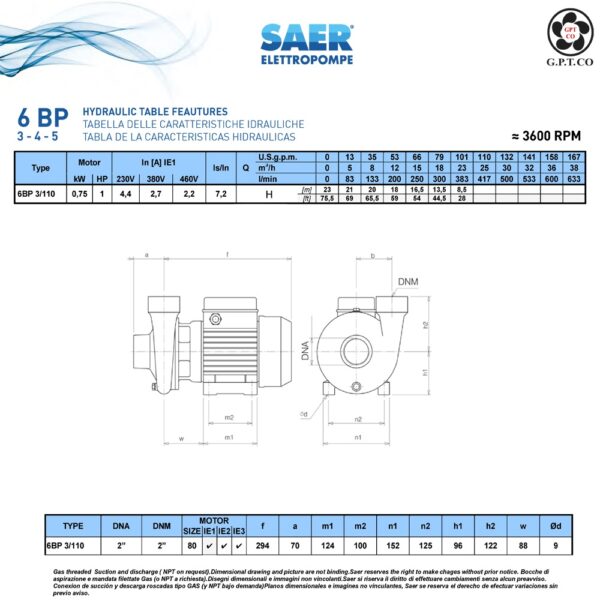 6bp3 details