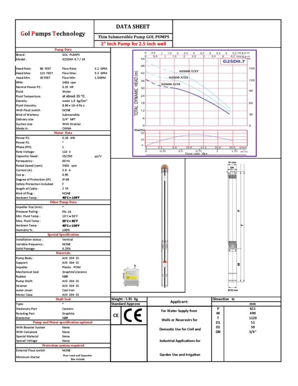 G2SDM 0.7-19 110 DATA SHEET thin submersible pump