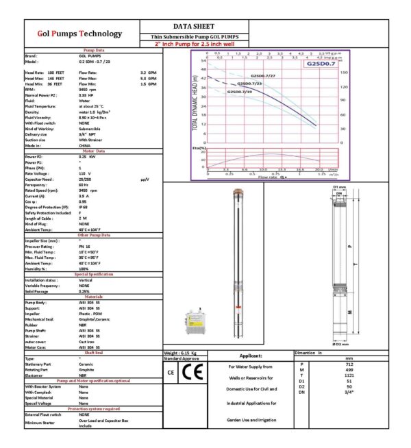 G2SDM 0.7 23 110 DATA SHEET thin submersible pump