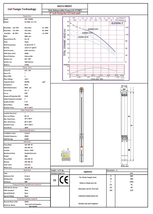 G2SDM 0.7 27 110 DATA SHEET thin submersible pump