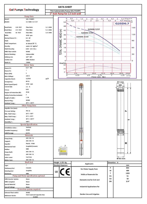 G2SDM 0.7 27 220 DATA SHEET thin submersible pump