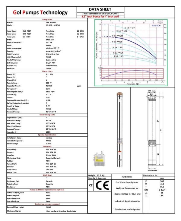 G3.5SDM6 10 220 DATA SHEET