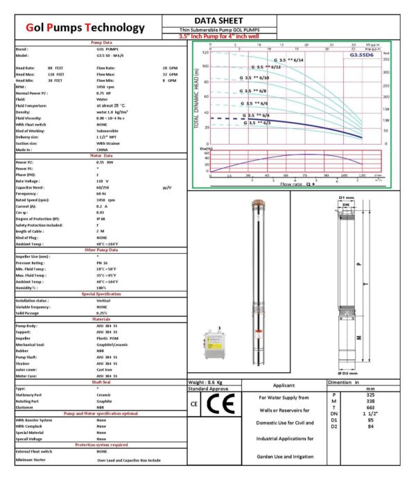 G3.5SDM6 4-110 DATA SHEET