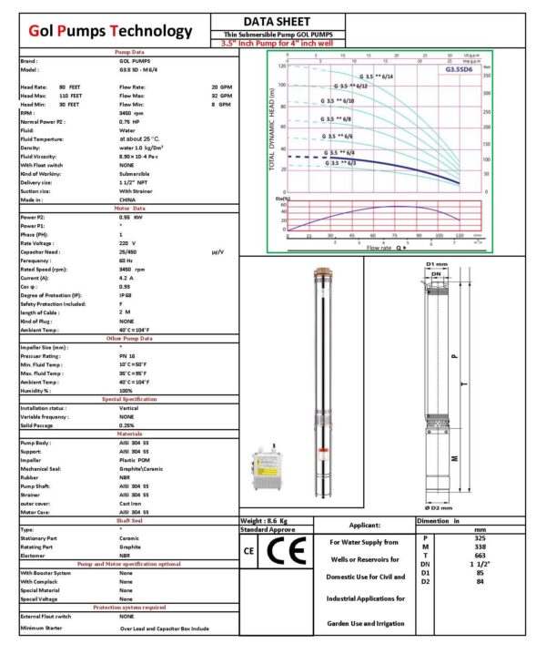 G3.5SDM6 4 220 DATA SHEET