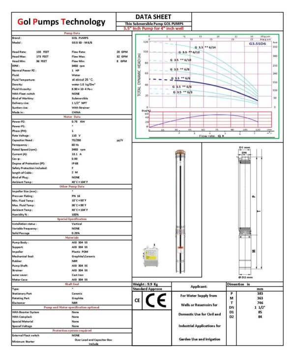 G3.5SDM6 6 110 DATA SHEET