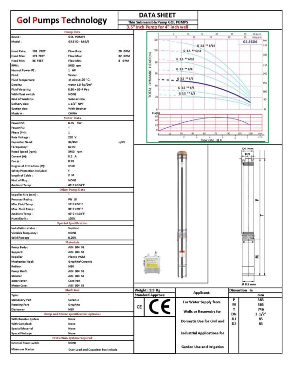 G3.5SDM6 6 220 DATA SHEET