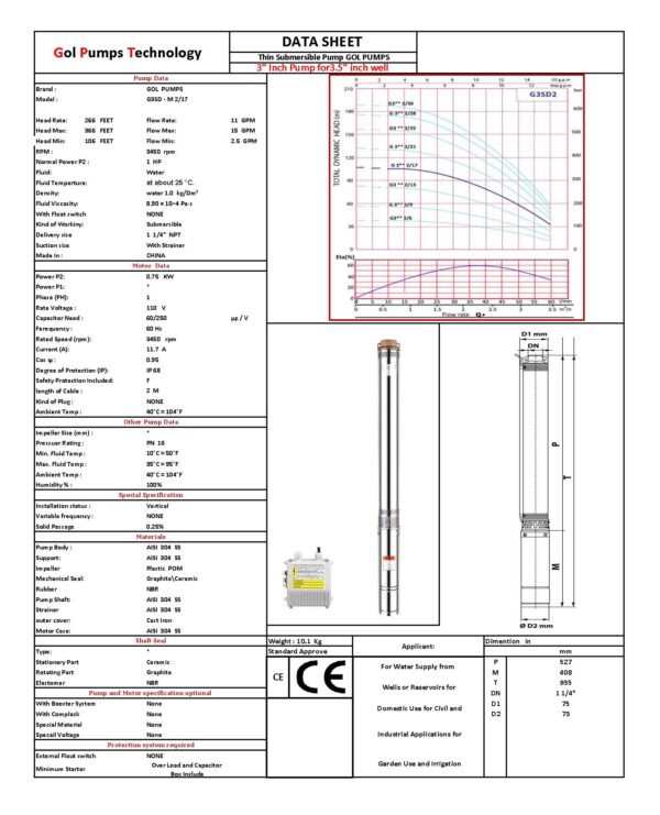 G3SDM2 17 110 DATA SHEET thin submersible pump