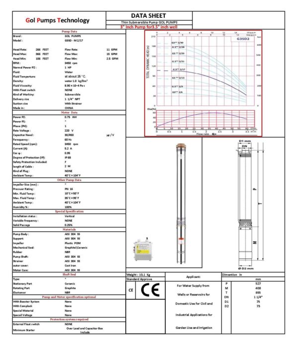 G3SDM2 17 220 DATA SHEET thin submersible pump