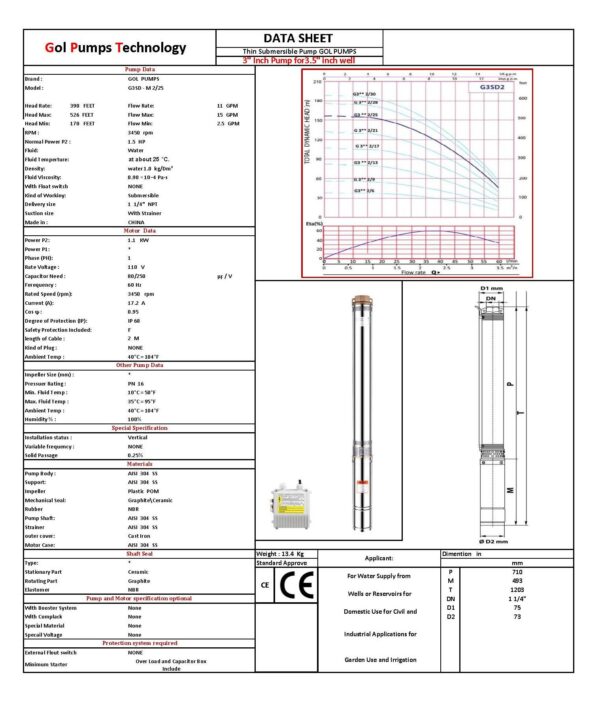 G3SDM2 25 110 DATA SHEET thin submersible pump