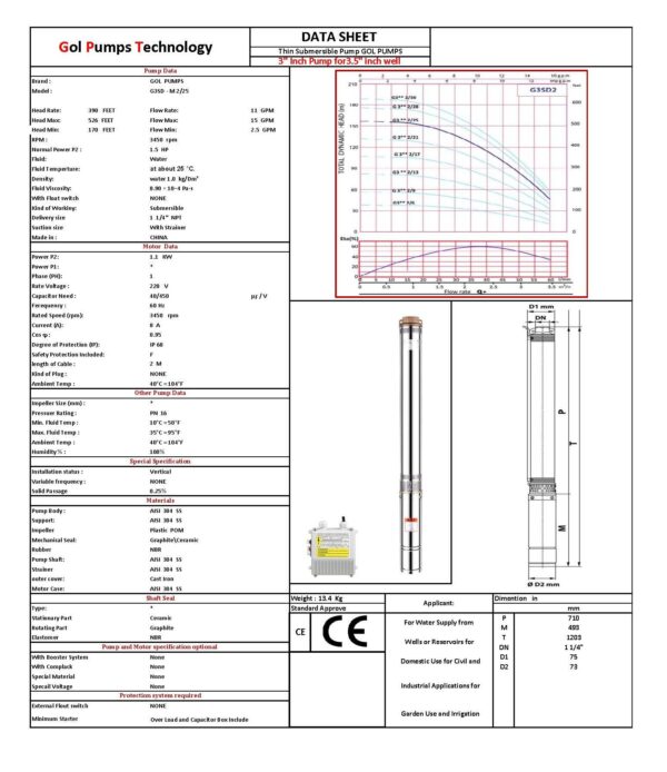 G3SDM2 25 220 DATA SHEET submersible pump