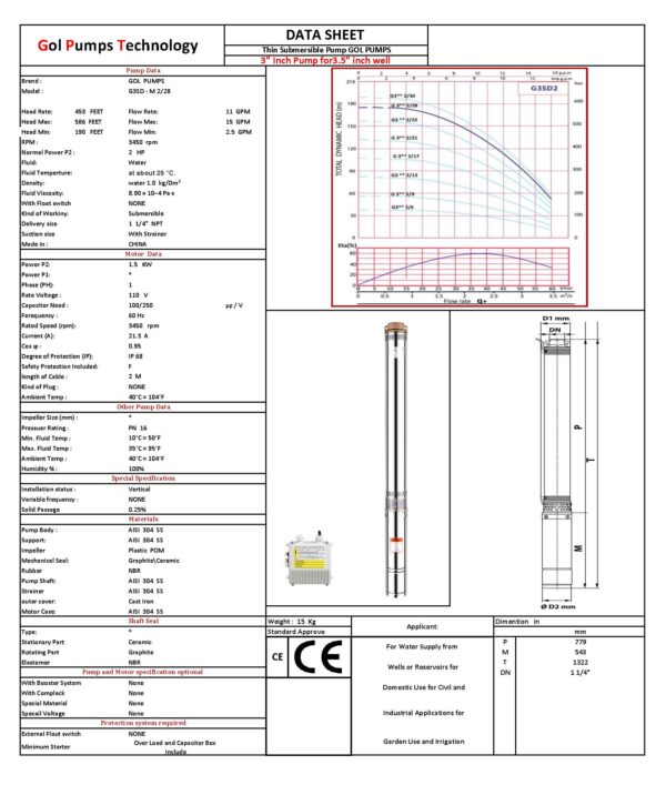 G3SDM2 28 110 DATA SHEET thin submersible pump