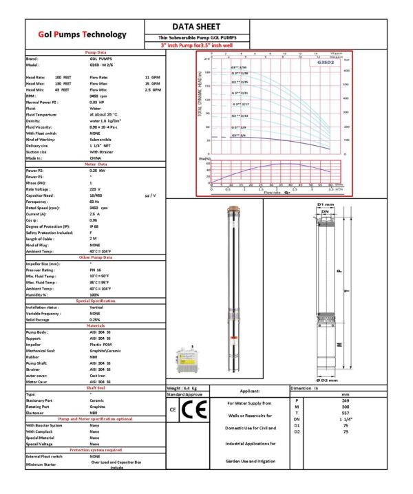 G3SDM2 6 220 DATA SHEET thin submersible pump