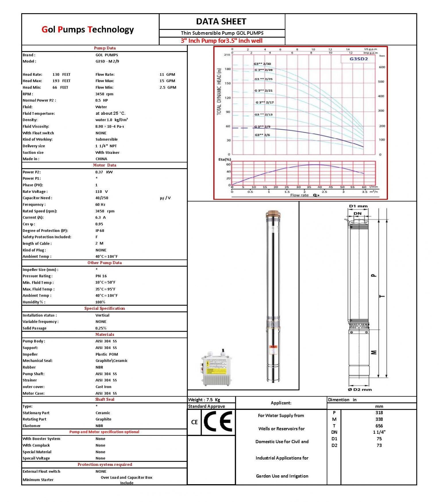 Gol Pumps 3″ Thin Submersible Well Pump – 193 Ft – 942 GPH – 3 Wire – 1/2HP  –