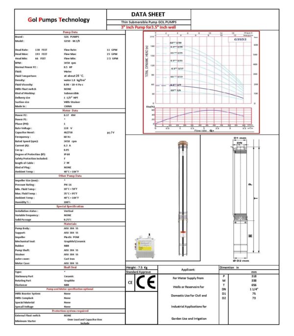 G3SDM2 9 110 DATA SHEET thin submersible pump