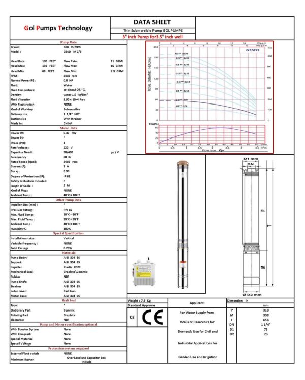 G3SDM2 9 220 DATA SHEET thin submersible pump