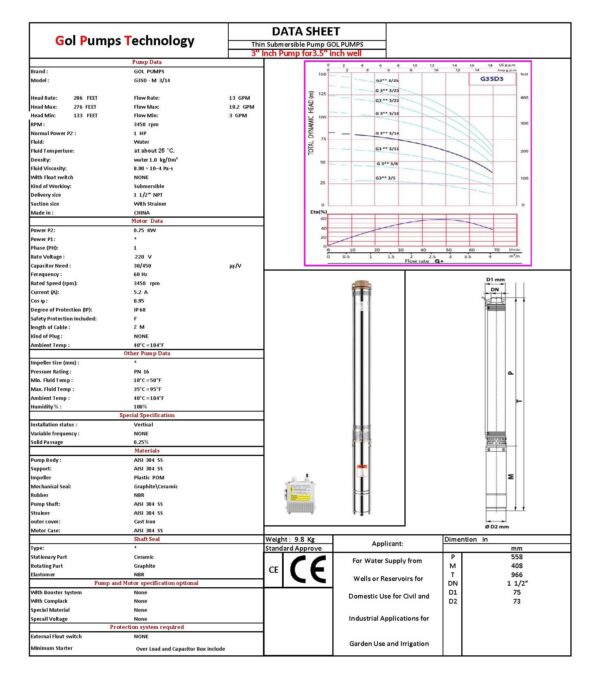 G3SDM3 14 220 DATA SHEET thin submersible pump