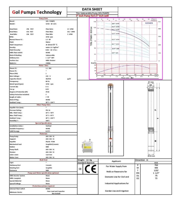 G3SDM3 21 220 DATA SHEET, thin submersible pump