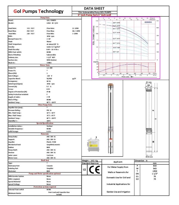 G3SDM3 23 220 DATA SHEET, thin submersible pump