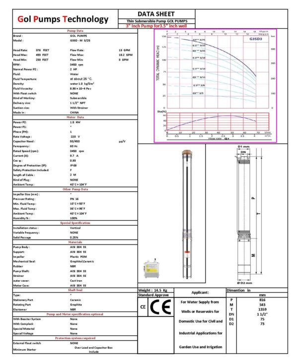 G3SDM3 25 220 DATA SHEET, thin submersible pump