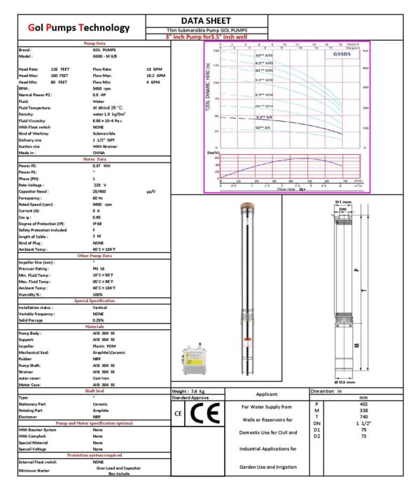 G3SDM3 8 220 DATA SHEET