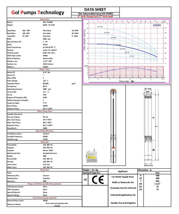 G3SDM4 10 110 DATA SHEET