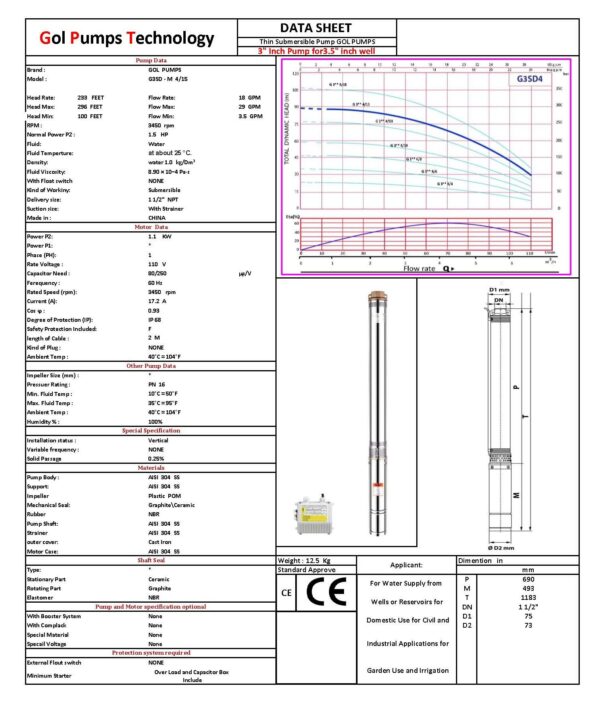 G3SDM4 15 110 DATA SHEET