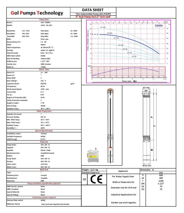 G3SDM4 15 220 DATA SHEET