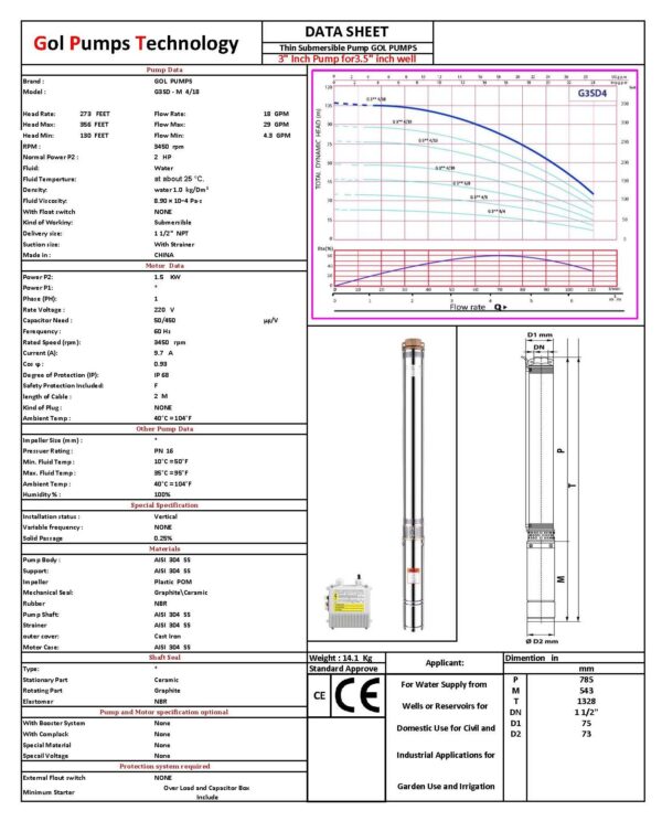 G3SDM4 18 220 DATA SHEET