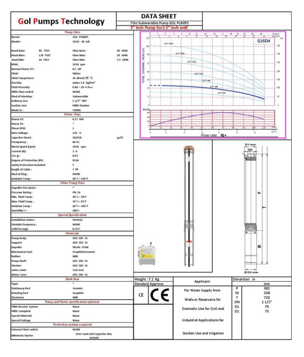 G3SDM4 6 220 DATA SHEET thin submersible pump