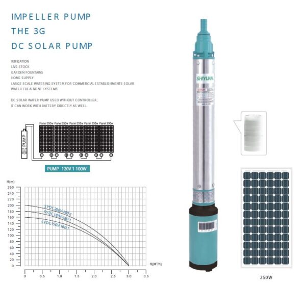 solar pump gpdc150v 160 1 Impeller pump the 3g DC solar pump