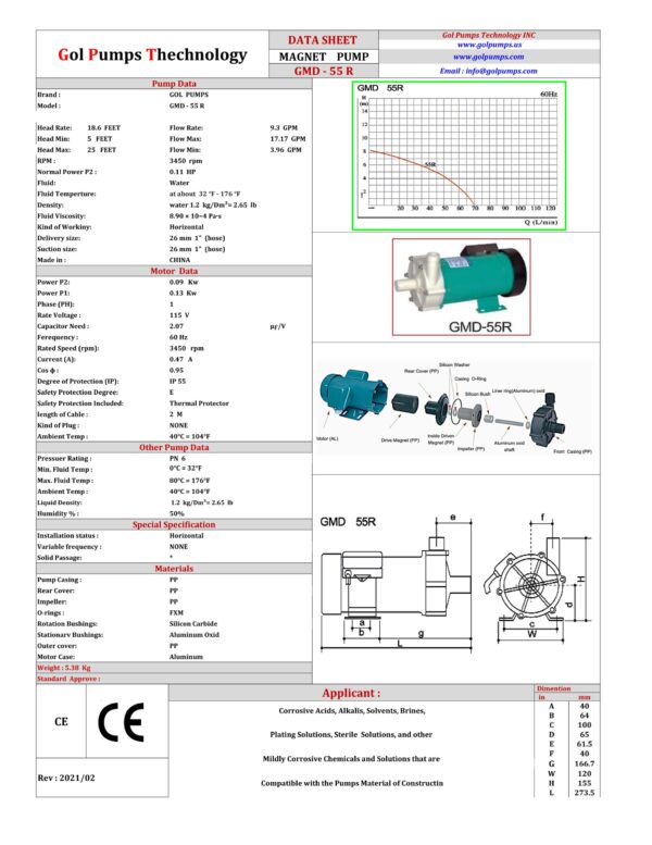 Magnetic Drive Pump For Acidic, Alkaline And Chemical Liquids – 115V – 130W , GMD1-55R - Image 3