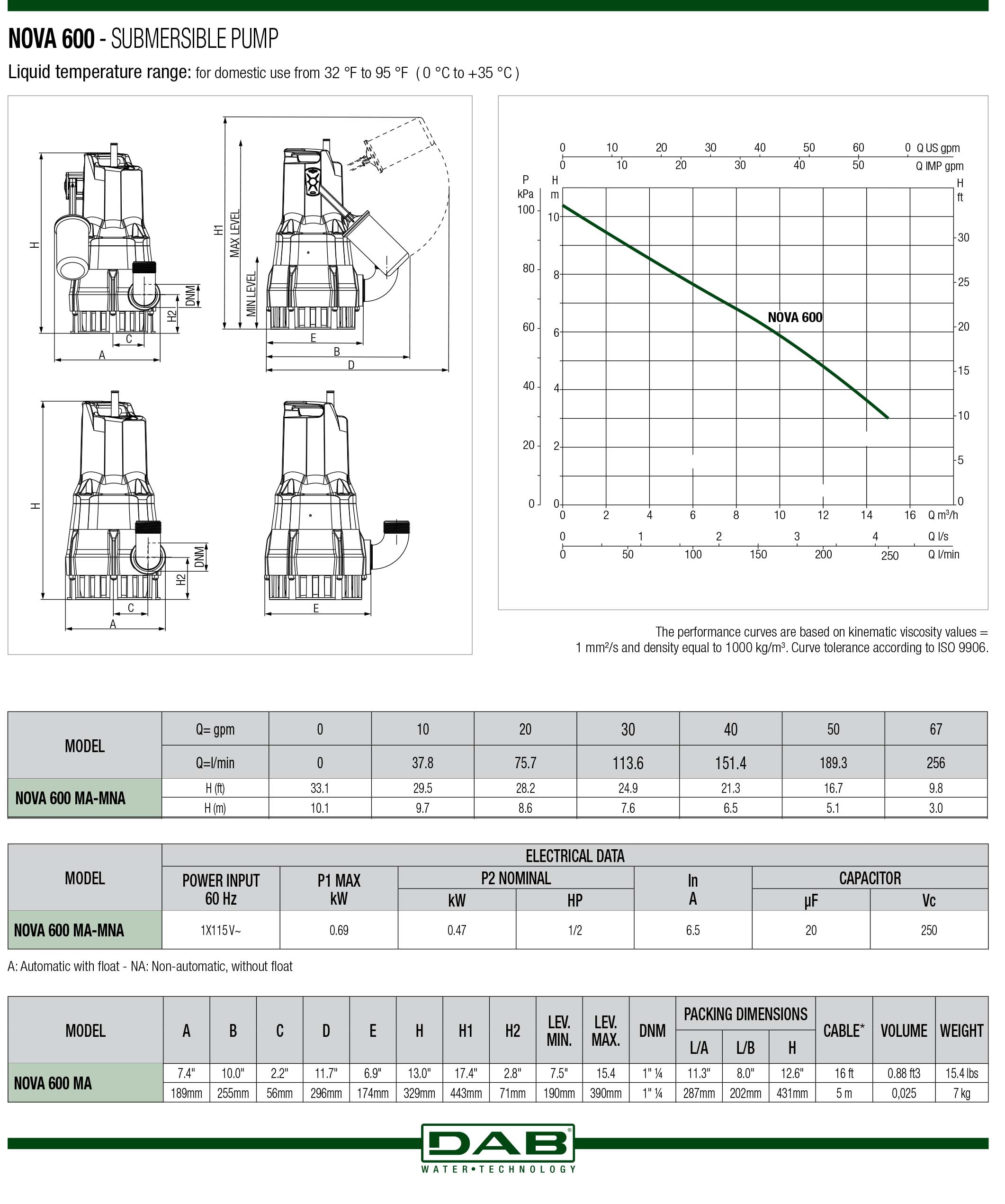 Submersible pump DAB NOVA UP 300 M-AE with electronic float